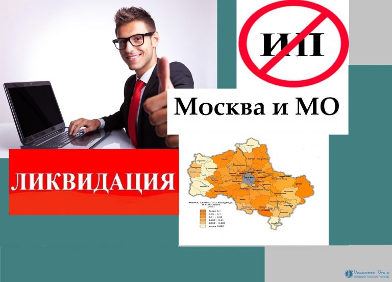 Ликвидация москва. Закрытие ИП В Москве. Закрытие ИП стоимость. Простая ликвидация ИП. Фирмы в Чехии ликвидация.